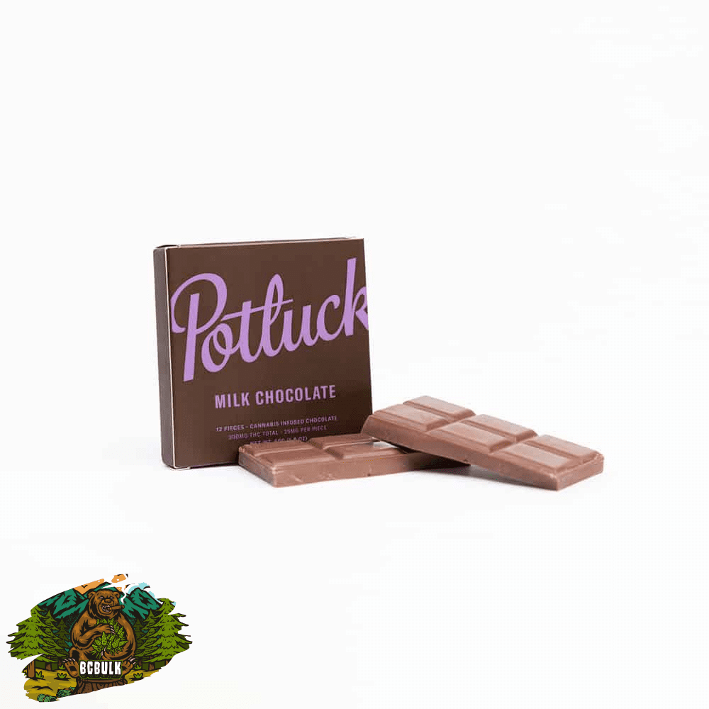Potluck-Milk-Chocolate